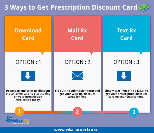 Get prescription discount card