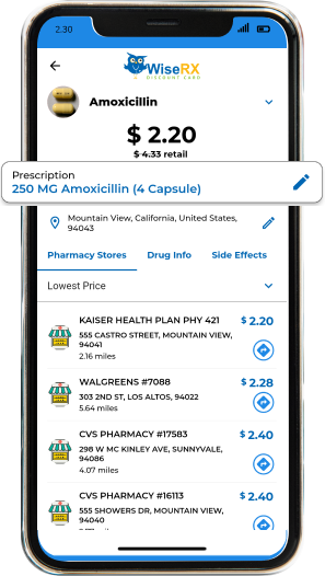 Medication Description