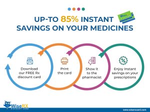 FREE Rx Discount Card -Wiserx